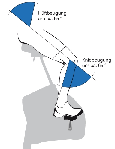 stufenlos verstellbare Tretkurbel für Ergometer